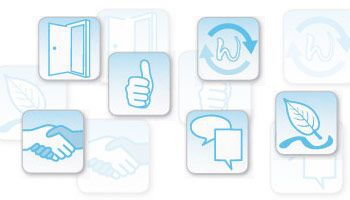 Symbole zum neuen Leitbild